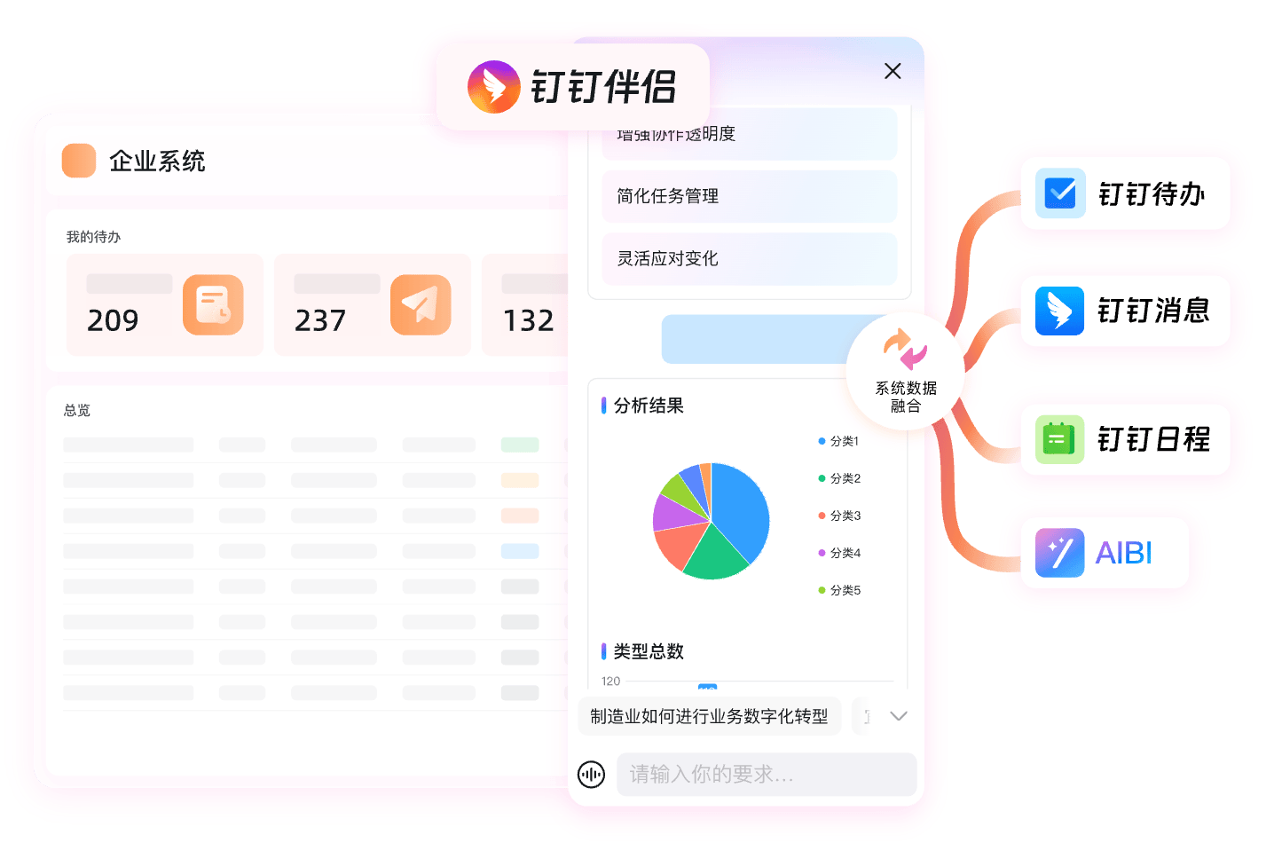 钉钉文档里程碑资讯